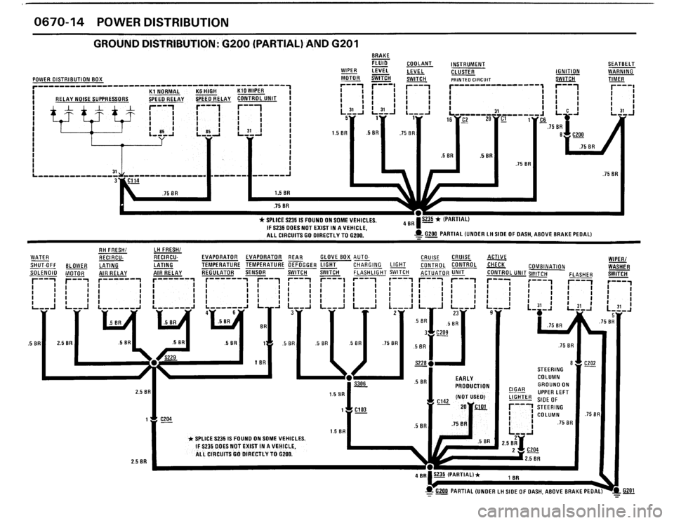 BMW M3 1989 E30 Electrical Troubleshooting Manual BMW M3 1989 E30 Electrical Troubleshooting Manual