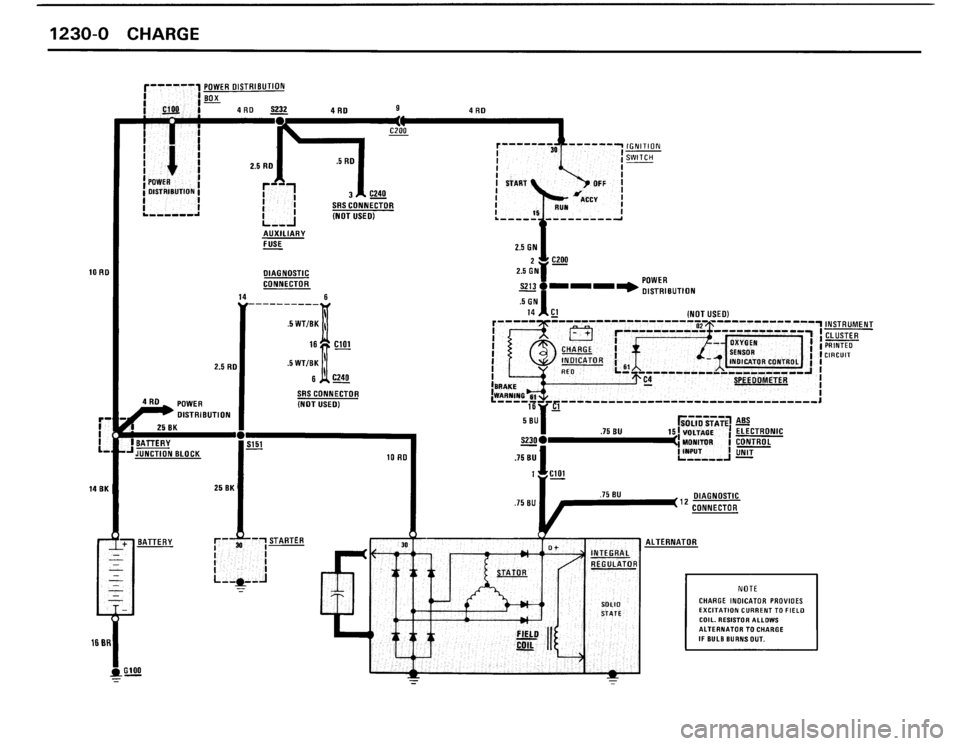BMW M3 1989 E30 Electrical Troubleshooting Manual BMW M3 1989 E30 Electrical Troubleshooting Manual