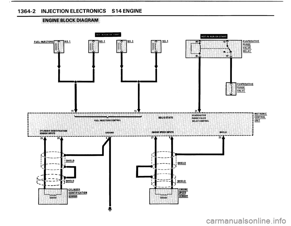 BMW M3 1989 E30 Electrical Troubleshooting Manual 