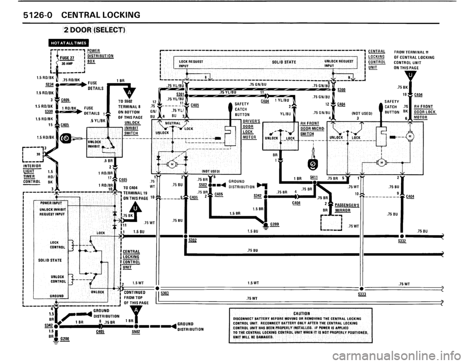 BMW M3 1989 E30 Electrical Troubleshooting Manual BMW M3 1989 E30 Electrical Troubleshooting Manual