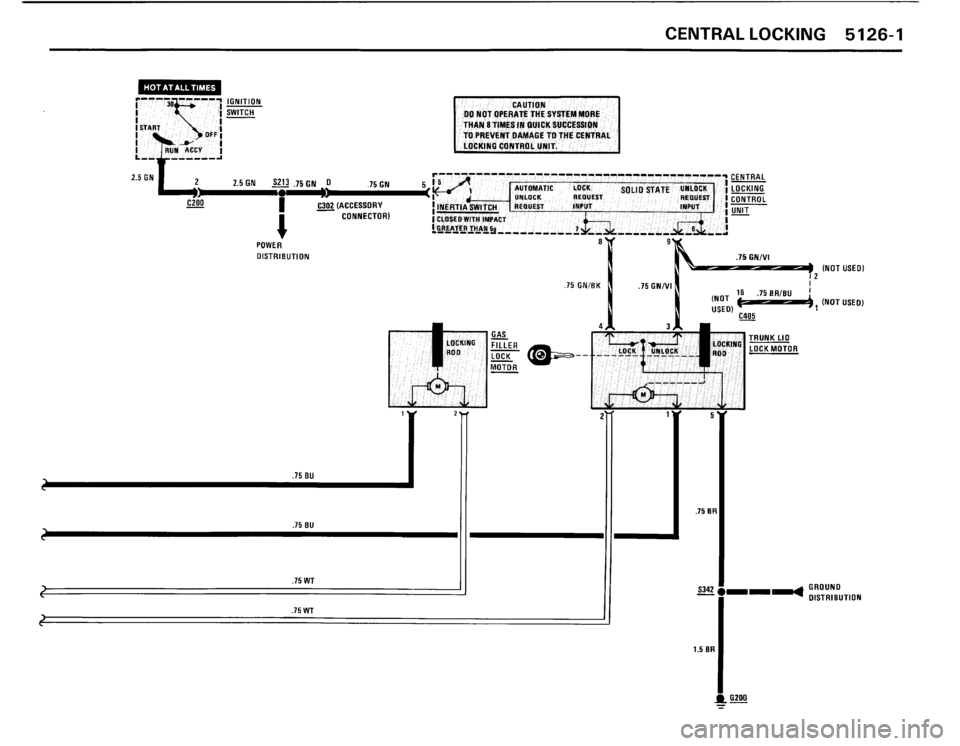 BMW M3 1989 E30 Electrical Troubleshooting Manual BMW M3 1989 E30 Electrical Troubleshooting Manual