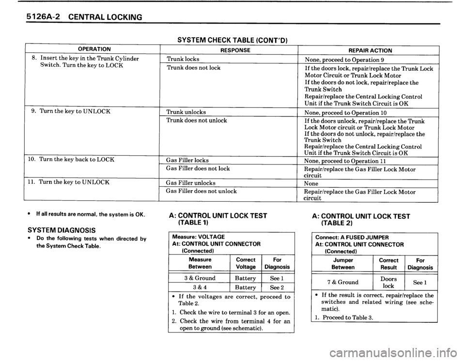 BMW M3 1989 E30 Electrical Troubleshooting Manual BMW M3 1989 E30 Electrical Troubleshooting Manual