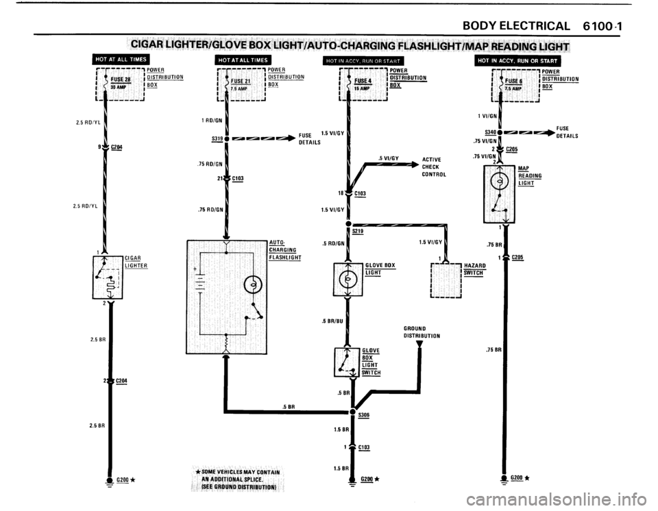BMW M3 1989 E30 Electrical Troubleshooting Manual BMW M3 1989 E30 Electrical Troubleshooting Manual