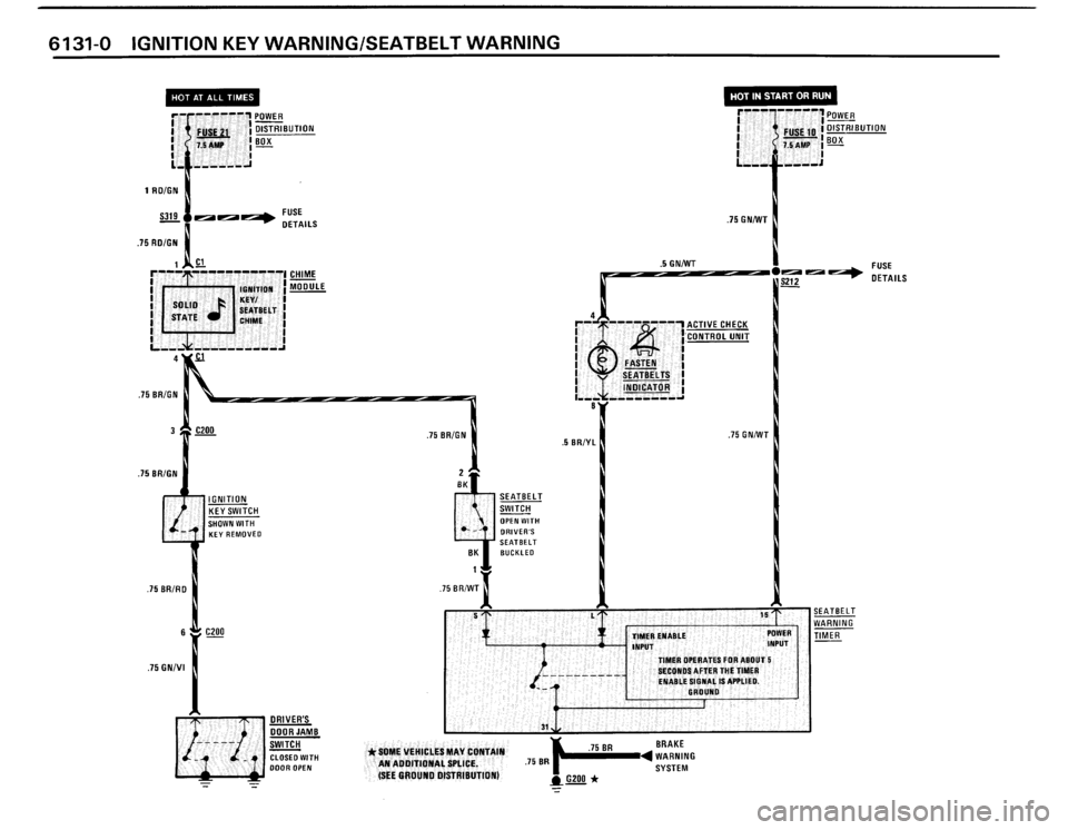 BMW M3 1989 E30 Electrical Troubleshooting Manual BMW M3 1989 E30 Electrical Troubleshooting Manual