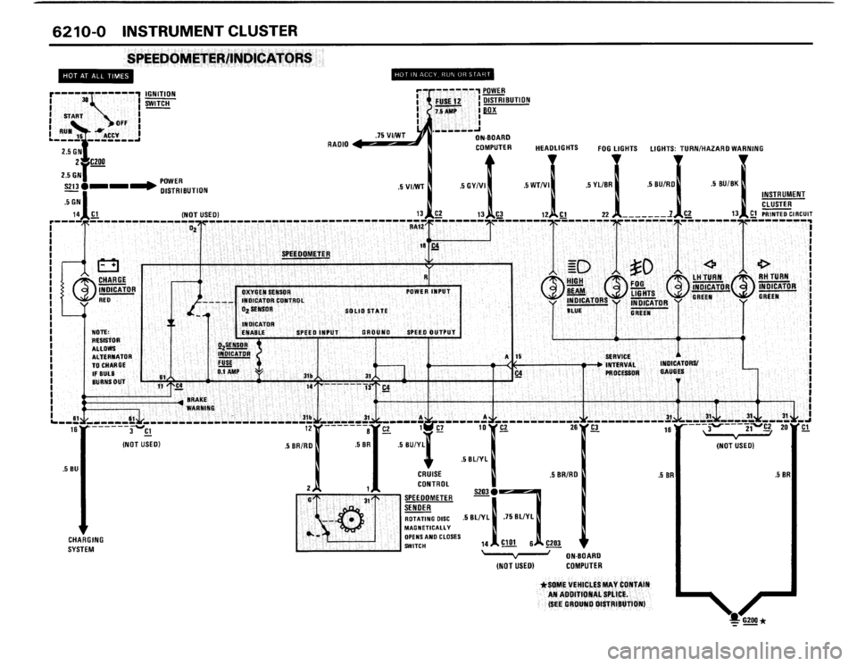 BMW M3 1989 E30 Electrical Troubleshooting Manual BMW M3 1989 E30 Electrical Troubleshooting Manual