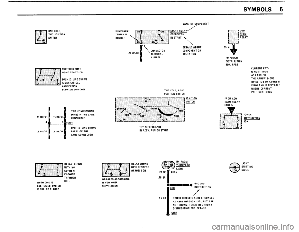 BMW M3 1989 E30 Electrical Troubleshooting Manual 