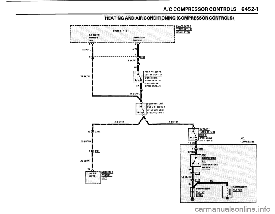 BMW M3 1989 E30 Electrical Troubleshooting Manual BMW M3 1989 E30 Electrical Troubleshooting Manual
