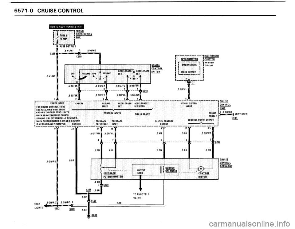 BMW M3 1989 E30 Electrical Troubleshooting Manual BMW M3 1989 E30 Electrical Troubleshooting Manual