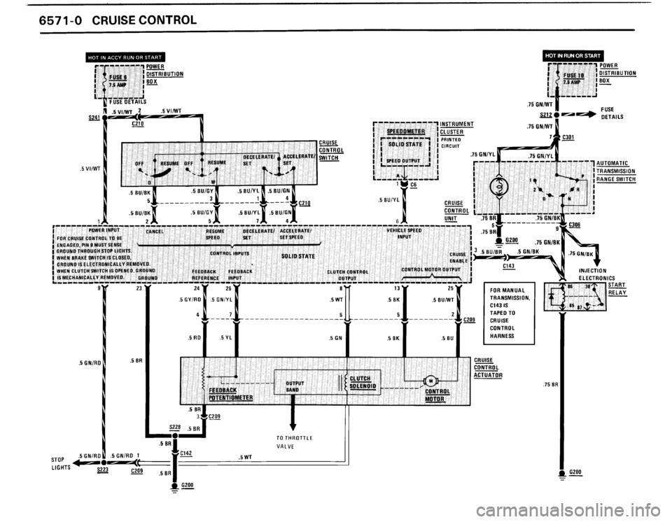 BMW 325i CONVERTIBLE 1990 E30 Electrical Troubleshooting Manual BMW 325i CONVERTIBLE 1990 E30 Electrical Troubleshooting Manual
