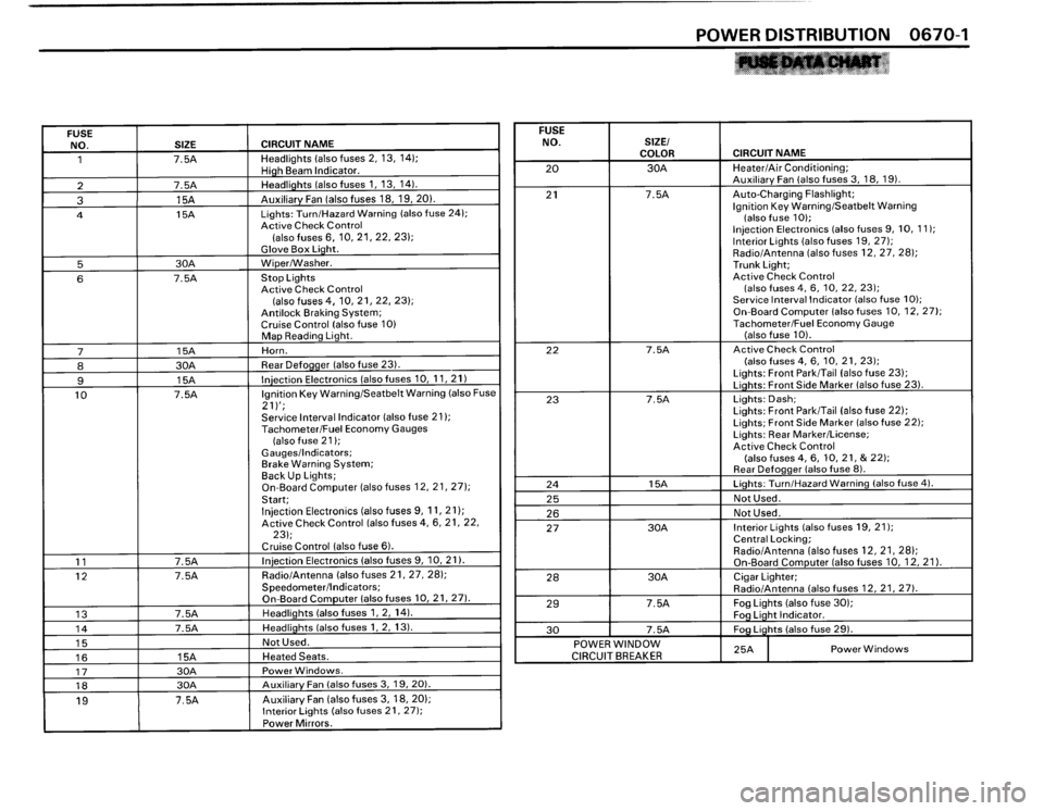 BMW 325i CONVERTIBLE 1990 E30 Electrical Troubleshooting Manual 