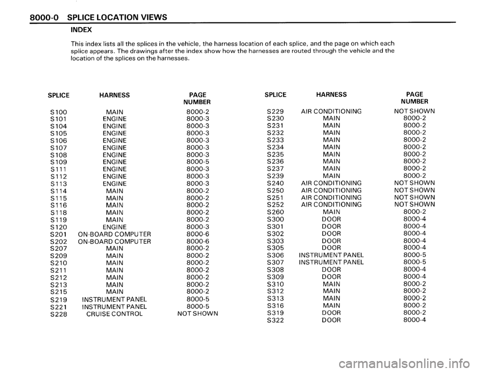 BMW 325i CONVERTIBLE 1990 E30 Electrical Troubleshooting Manual BMW 325i CONVERTIBLE 1990 E30 Electrical Troubleshooting Manual