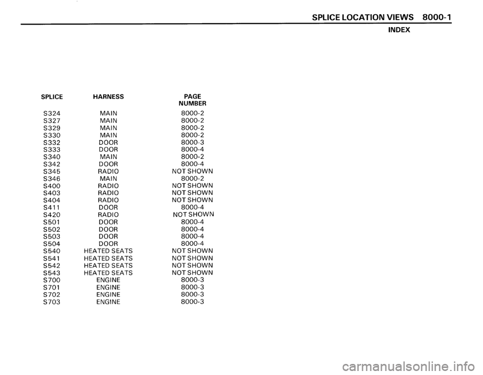 BMW 325i CONVERTIBLE 1990 E30 Electrical Troubleshooting Manual BMW 325i CONVERTIBLE 1990 E30 Electrical Troubleshooting Manual
