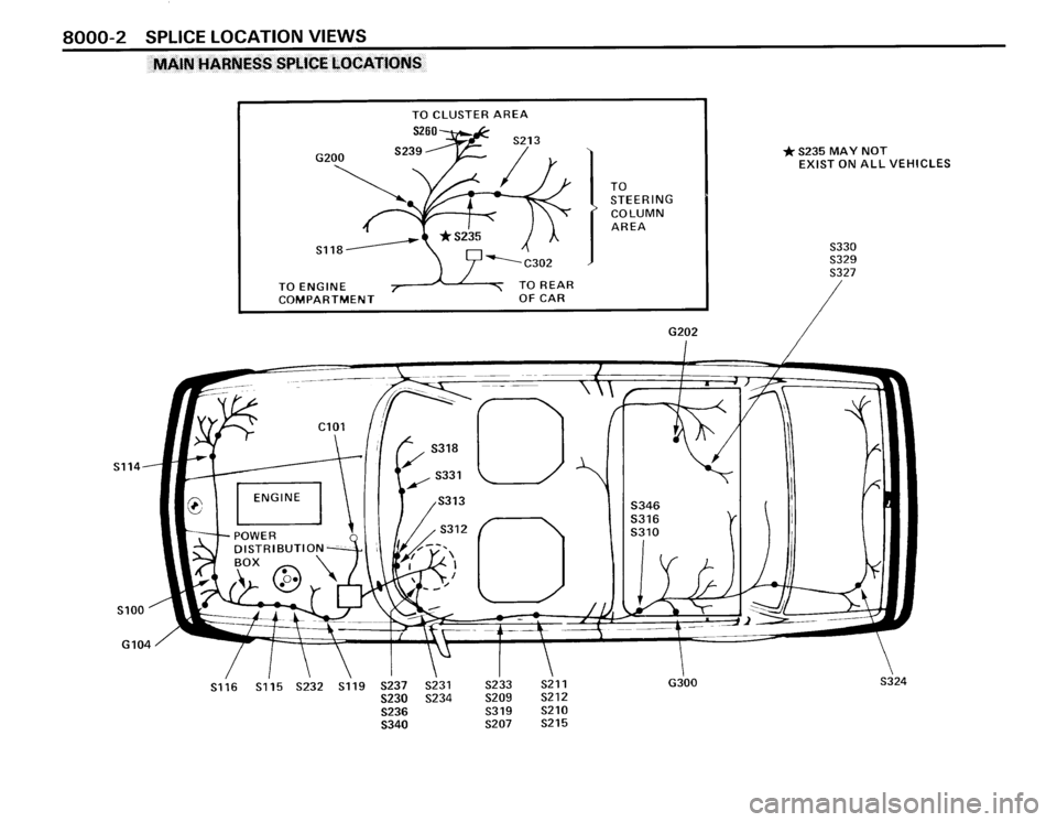 BMW 325i CONVERTIBLE 1990 E30 Electrical Troubleshooting Manual BMW 325i CONVERTIBLE 1990 E30 Electrical Troubleshooting Manual