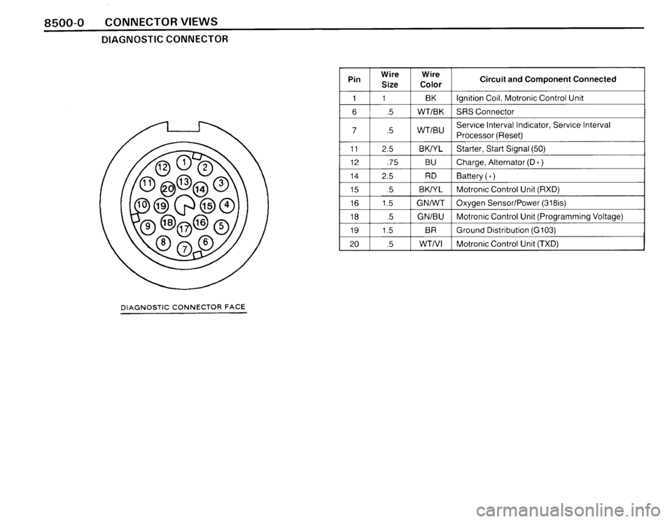 BMW 325i CONVERTIBLE 1990 E30 Electrical Troubleshooting Manual 
