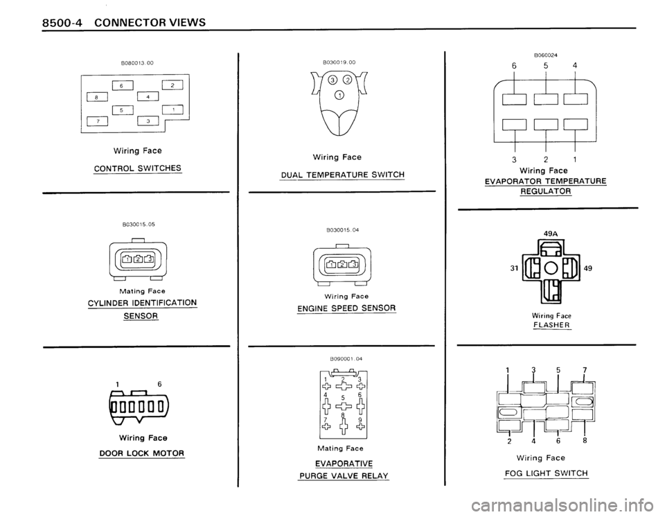 BMW 325i CONVERTIBLE 1990 E30 Electrical Troubleshooting Manual 