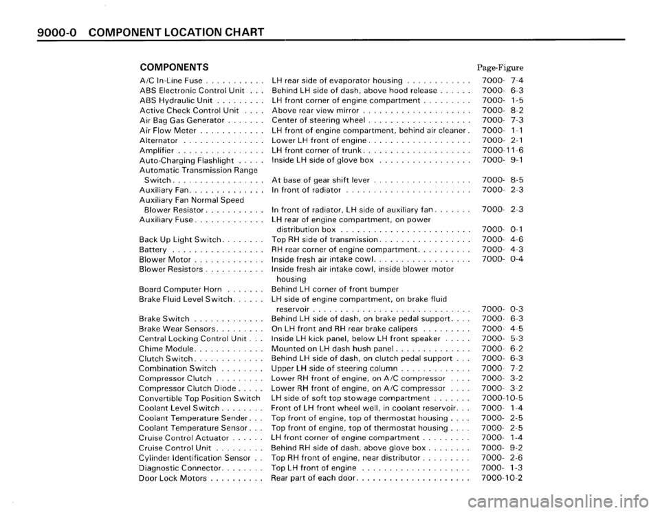 BMW 325i CONVERTIBLE 1990 E30 Electrical Troubleshooting Manual 