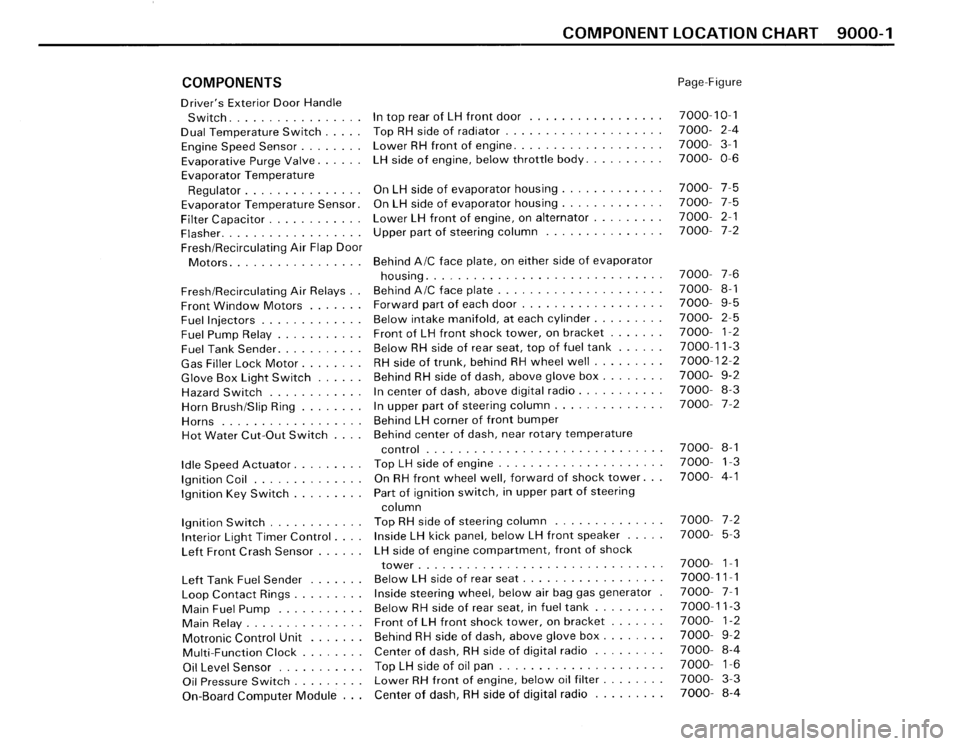 BMW 325i CONVERTIBLE 1990 E30 Electrical Troubleshooting Manual 