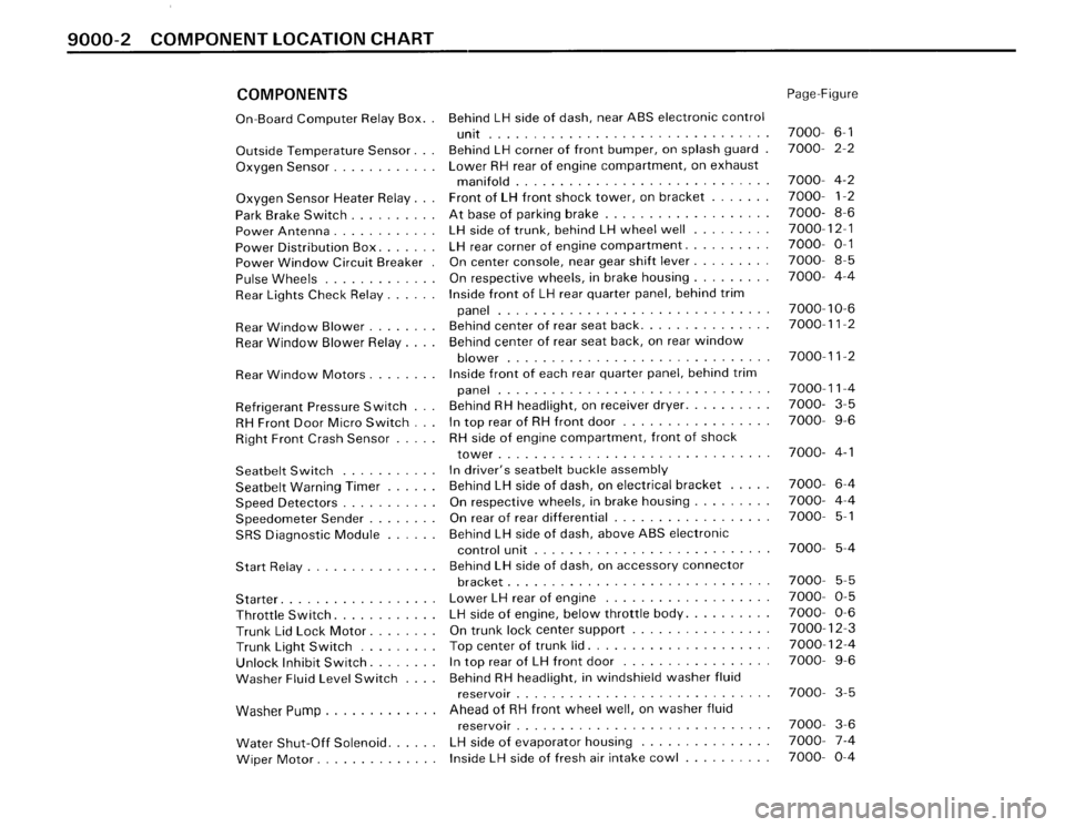 BMW 325i CONVERTIBLE 1990 E30 Electrical Troubleshooting Manual 