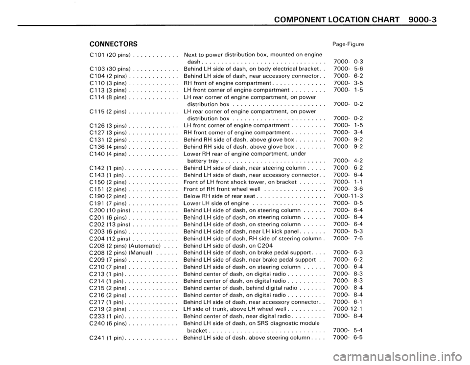 BMW 325i CONVERTIBLE 1990 E30 Electrical Troubleshooting Manual 