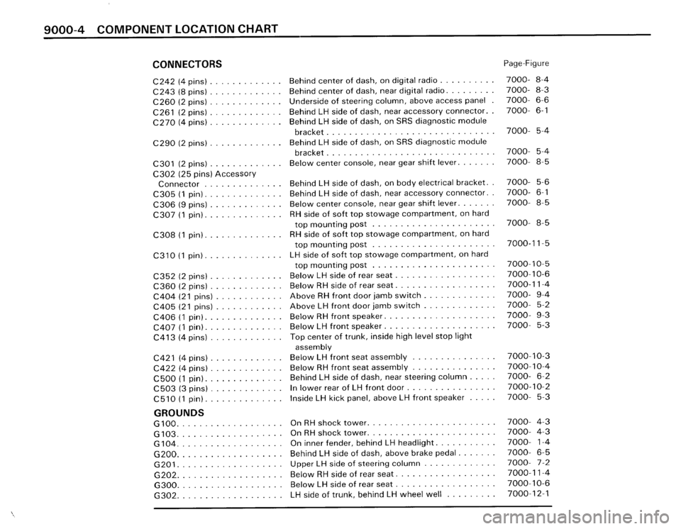 BMW 325i CONVERTIBLE 1990 E30 Electrical Troubleshooting Manual 