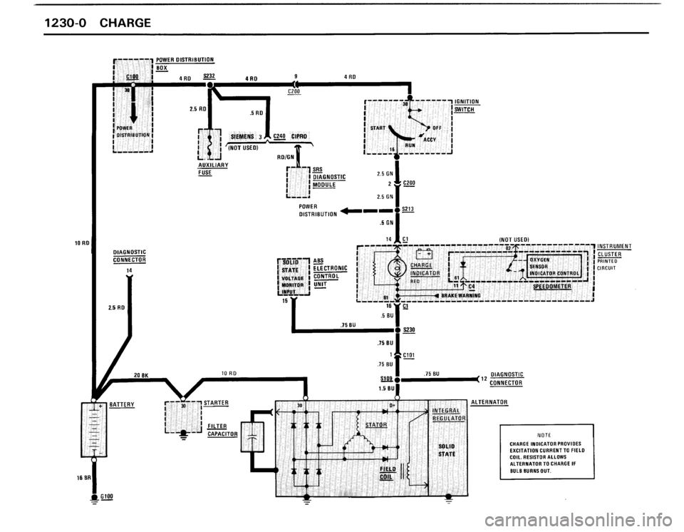 BMW 325i CONVERTIBLE 1990 E30 Electrical Troubleshooting Manual 