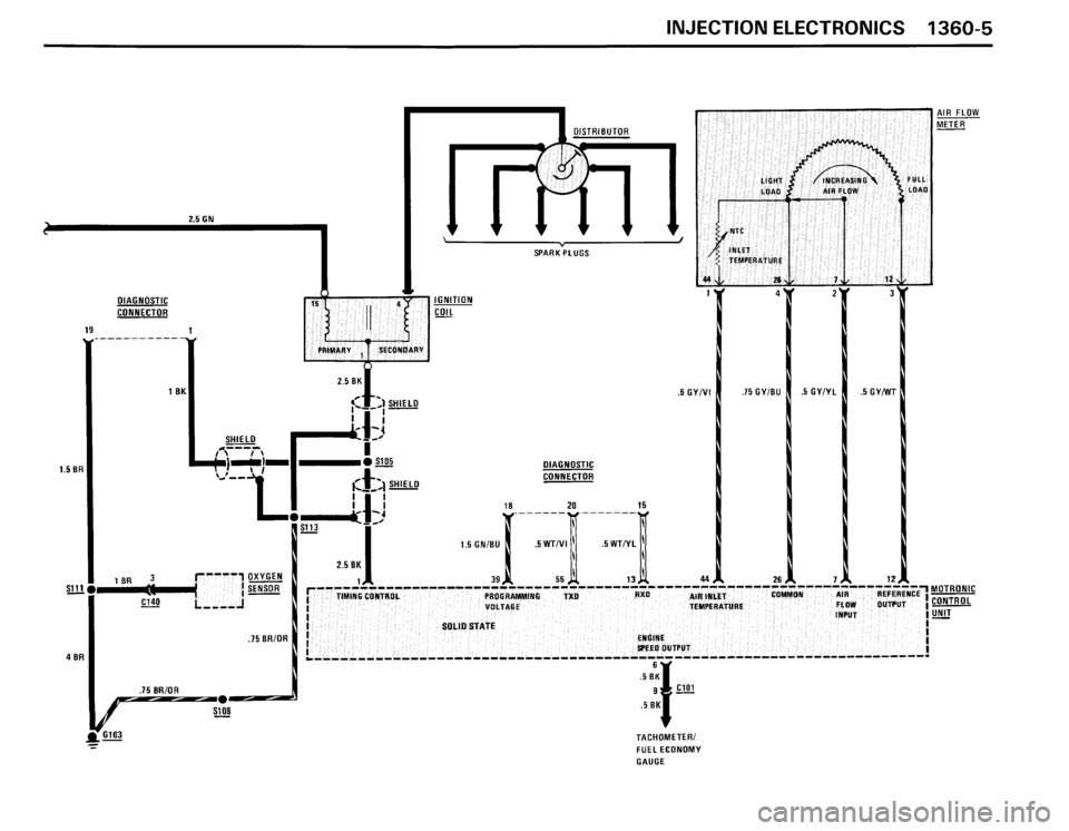 BMW 325i CONVERTIBLE 1990 E30 Electrical Troubleshooting Manual 