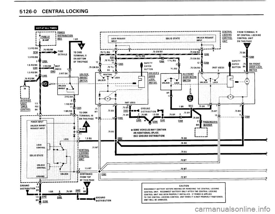 BMW 325i CONVERTIBLE 1990 E30 Electrical Troubleshooting Manual 