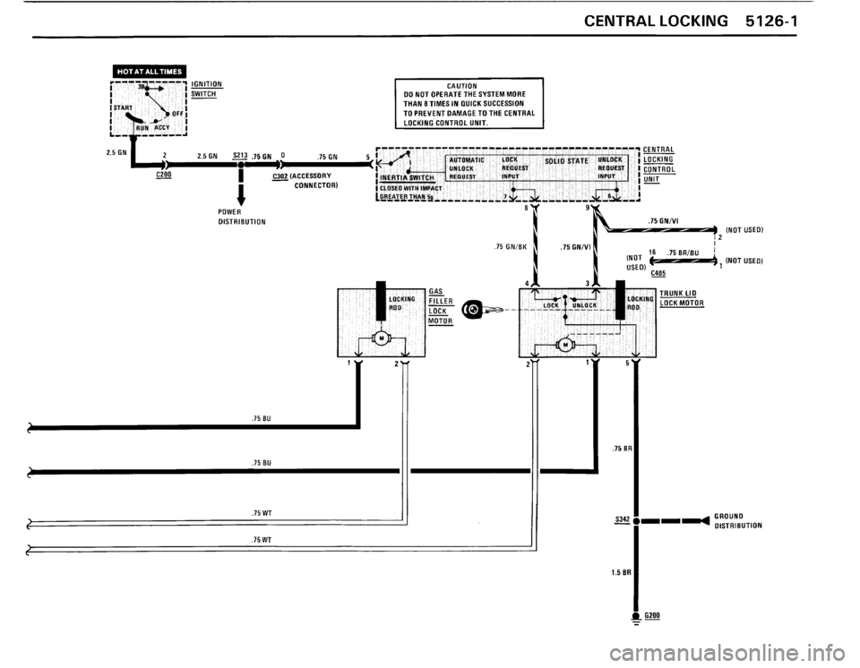 BMW 325i CONVERTIBLE 1990 E30 Electrical Troubleshooting Manual 