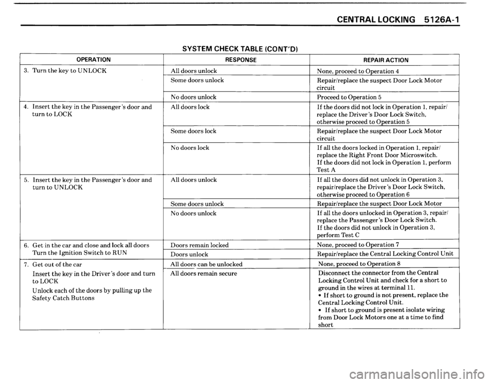 BMW 325i CONVERTIBLE 1990 E30 Electrical Troubleshooting Manual 