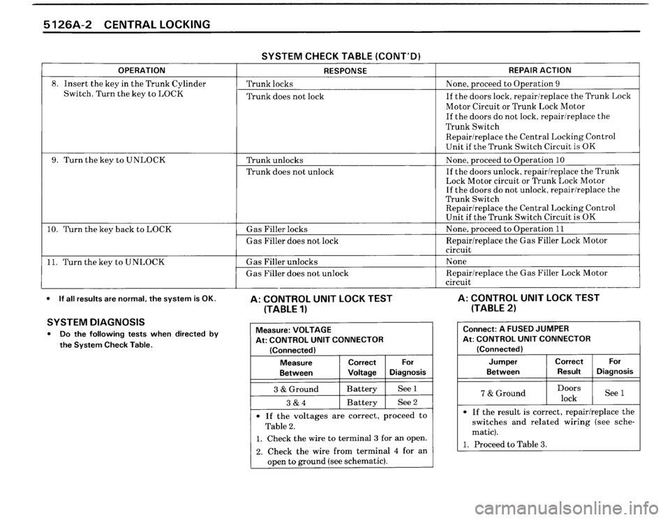 BMW 325i CONVERTIBLE 1990 E30 Electrical Troubleshooting Manual 