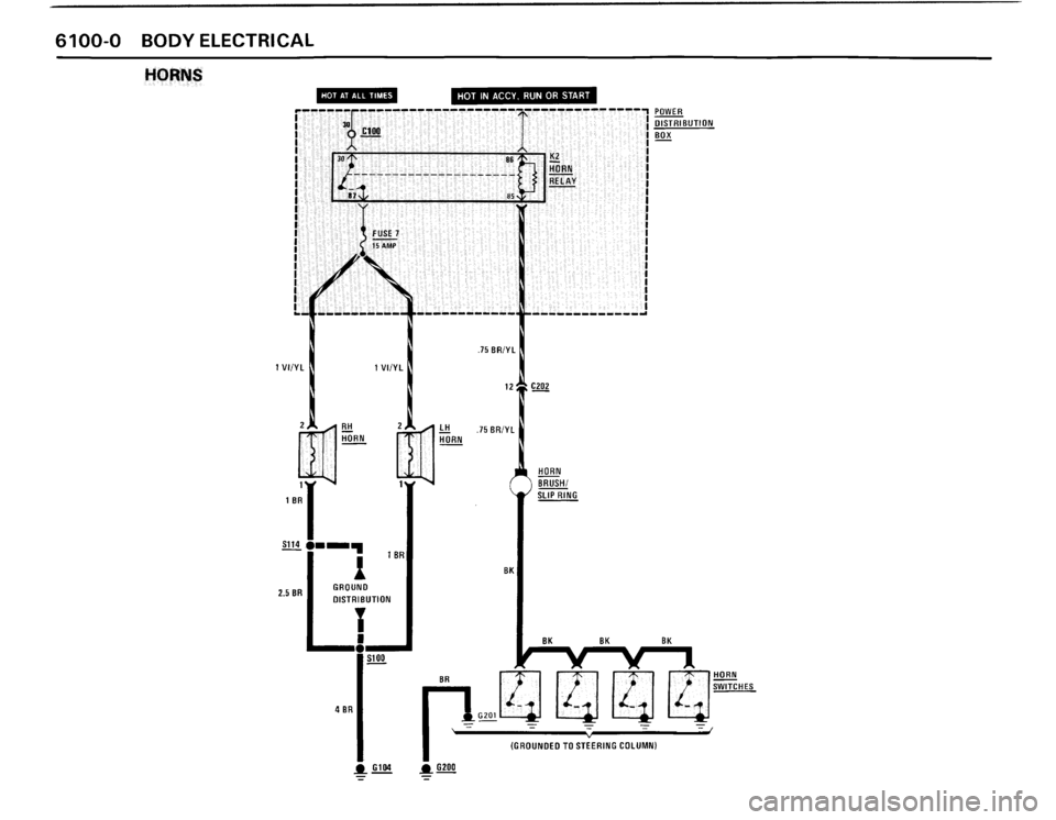 BMW 325i CONVERTIBLE 1990 E30 Electrical Troubleshooting Manual BMW 325i CONVERTIBLE 1990 E30 Electrical Troubleshooting Manual