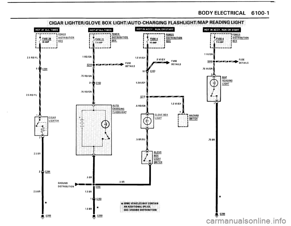 BMW 325i CONVERTIBLE 1990 E30 Electrical Troubleshooting Manual BMW 325i CONVERTIBLE 1990 E30 Electrical Troubleshooting Manual