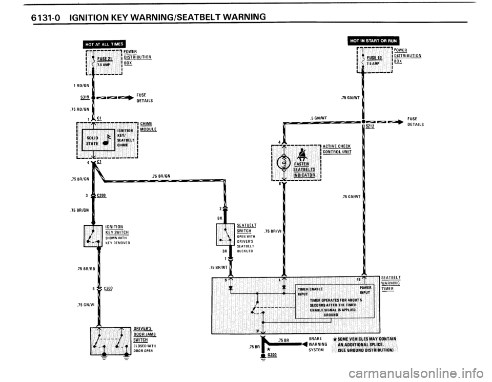 BMW 325i CONVERTIBLE 1990 E30 Electrical Troubleshooting Manual BMW 325i CONVERTIBLE 1990 E30 Electrical Troubleshooting Manual
