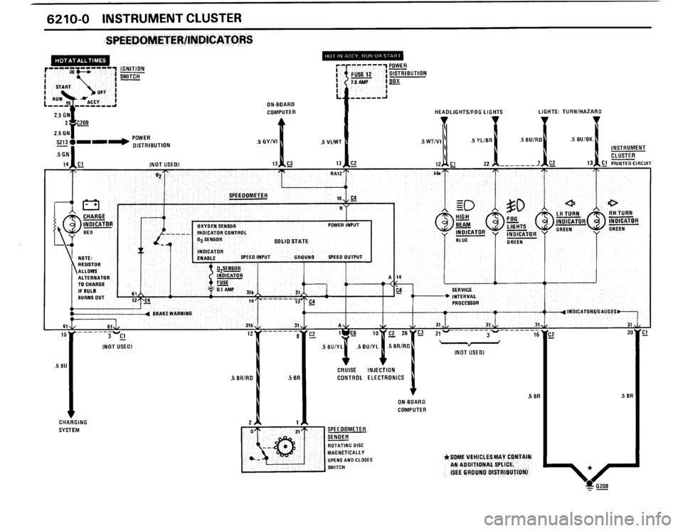 BMW 325i CONVERTIBLE 1990 E30 Electrical Troubleshooting Manual BMW 325i CONVERTIBLE 1990 E30 Electrical Troubleshooting Manual