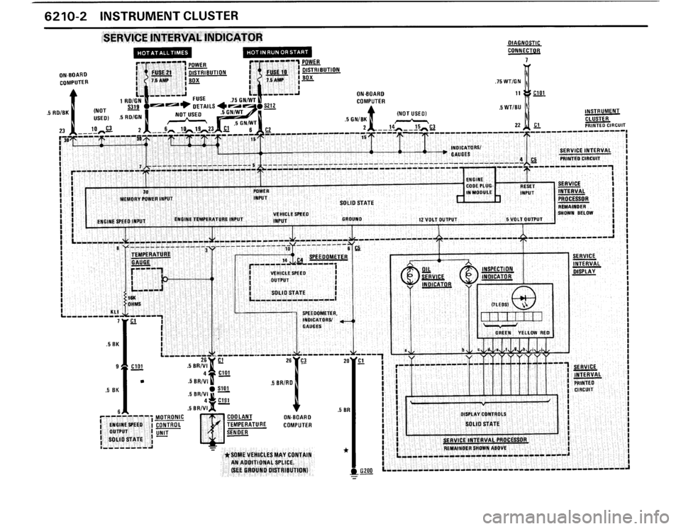 BMW 325i CONVERTIBLE 1990 E30 Electrical Troubleshooting Manual BMW 325i CONVERTIBLE 1990 E30 Electrical Troubleshooting Manual