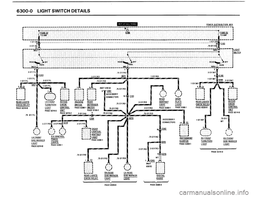 BMW 325i CONVERTIBLE 1990 E30 Electrical Troubleshooting Manual BMW 325i CONVERTIBLE 1990 E30 Electrical Troubleshooting Manual