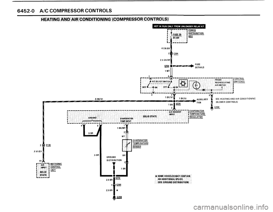 BMW 325i CONVERTIBLE 1990 E30 Electrical Troubleshooting Manual BMW 325i CONVERTIBLE 1990 E30 Electrical Troubleshooting Manual