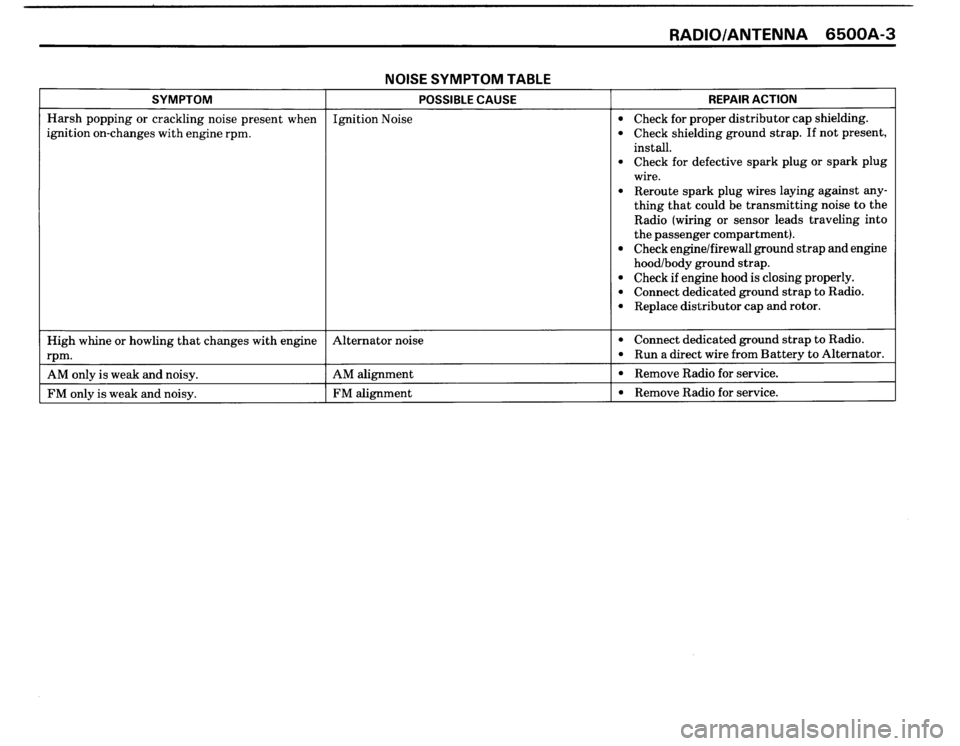 BMW 325i CONVERTIBLE 1990 E30 Electrical Troubleshooting Manual BMW 325i CONVERTIBLE 1990 E30 Electrical Troubleshooting Manual