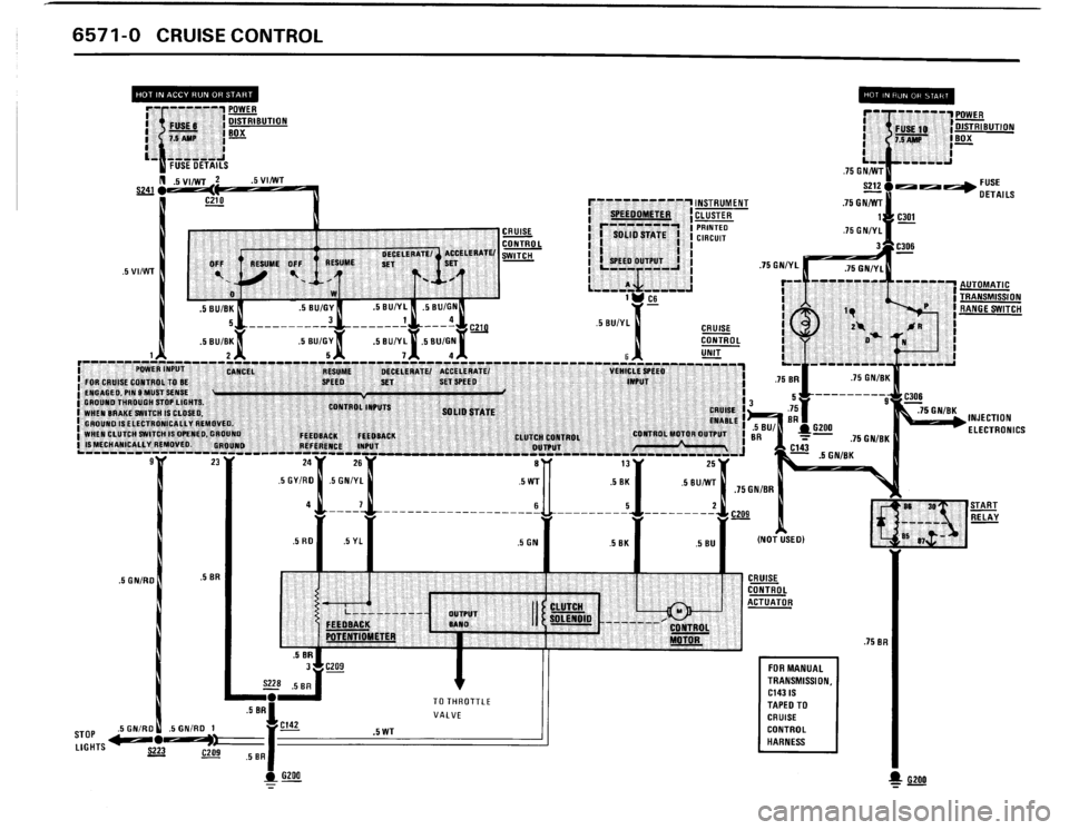 BMW 325ix 1990 E30 Electrical Troubleshooting Manual BMW 325ix 1990 E30 Electrical Troubleshooting Manual
