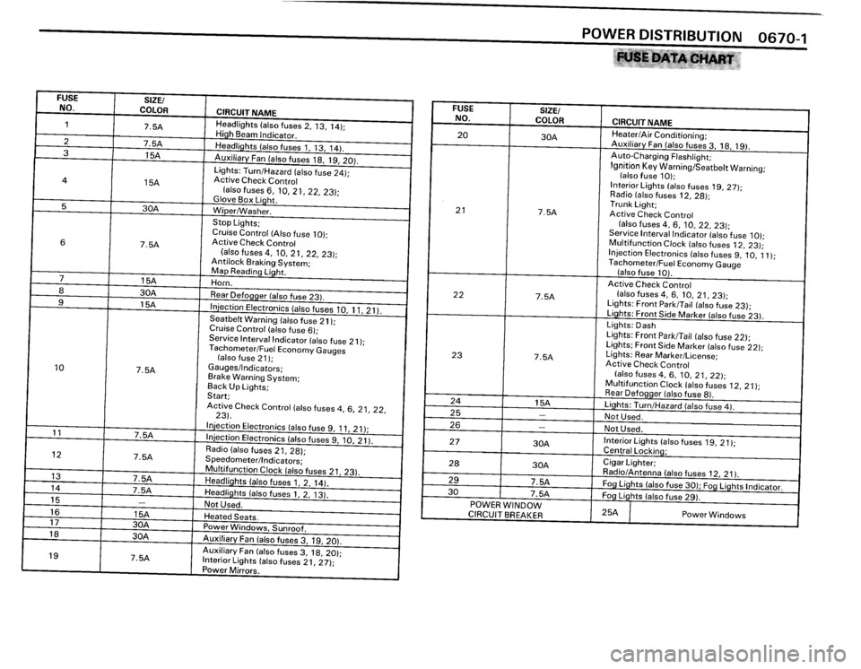 BMW 325ix 1990 E30 Electrical Troubleshooting Manual BMW 325ix 1990 E30 Electrical Troubleshooting Manual