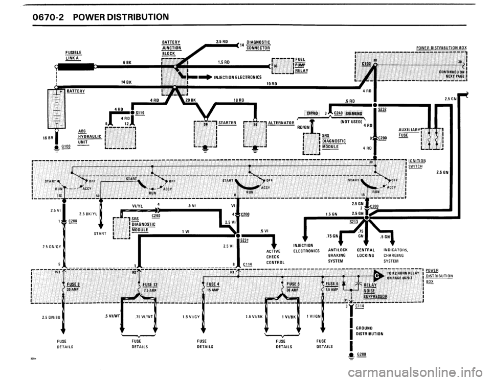 BMW 325ix 1990 E30 Electrical Troubleshooting Manual BMW 325ix 1990 E30 Electrical Troubleshooting Manual