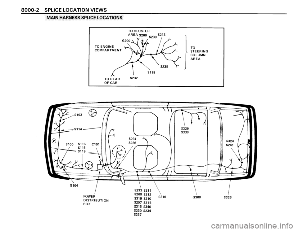 BMW 325ix 1990 E30 Electrical Troubleshooting Manual BMW 325ix 1990 E30 Electrical Troubleshooting Manual