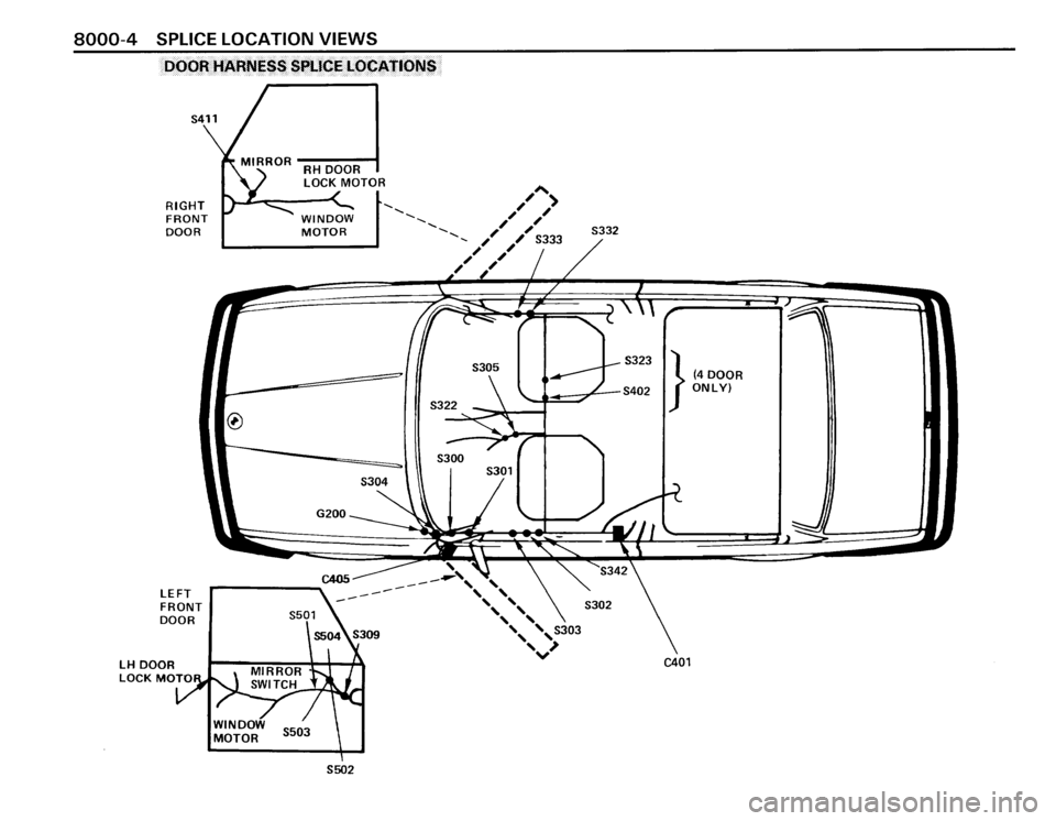 BMW 325ix 1990 E30 Electrical Troubleshooting Manual BMW 325ix 1990 E30 Electrical Troubleshooting Manual