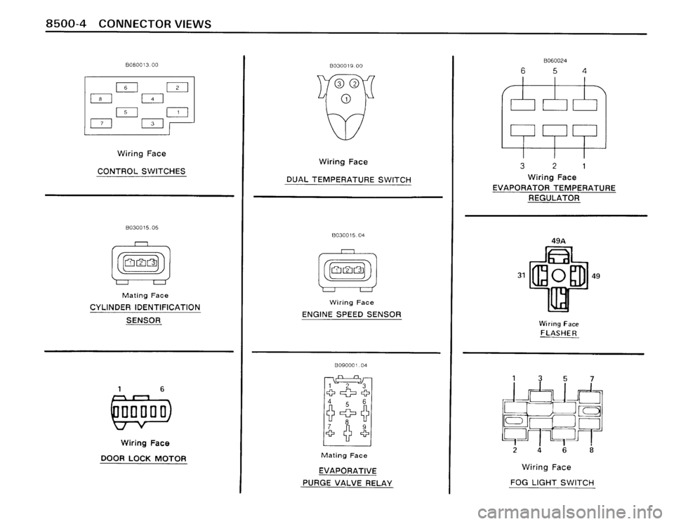 BMW 325ix 1990 E30 Electrical Troubleshooting Manual  BMW 325ix 1990 E30 Electrical Troubleshooting Manual