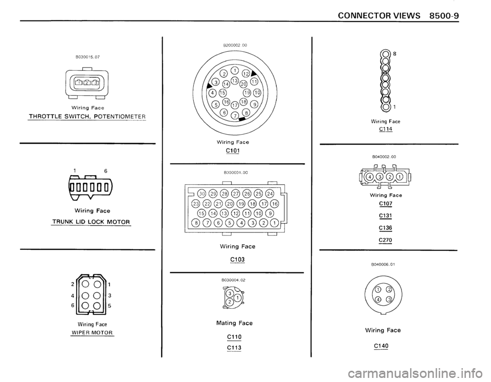BMW 325ix 1990 E30 Electrical Troubleshooting Manual  BMW 325ix 1990 E30 Electrical Troubleshooting Manual