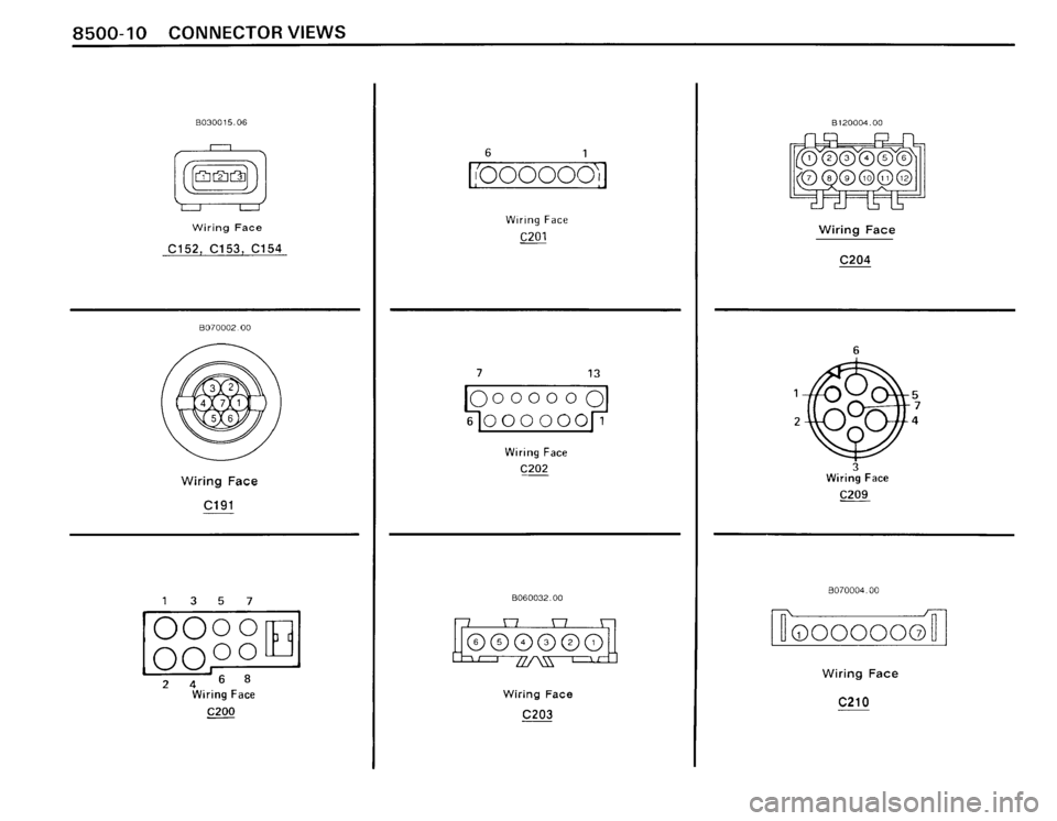 BMW 325ix 1990 E30 Electrical Troubleshooting Manual  BMW 325ix 1990 E30 Electrical Troubleshooting Manual