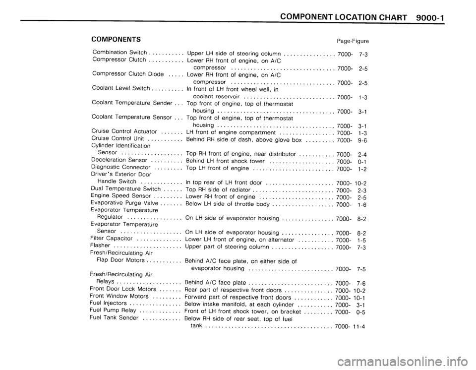 BMW 325ix 1990 E30 Electrical Troubleshooting Manual BMW 325ix 1990 E30 Electrical Troubleshooting Manual