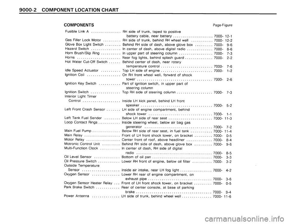 BMW 325ix 1990 E30 Electrical Troubleshooting Manual BMW 325ix 1990 E30 Electrical Troubleshooting Manual