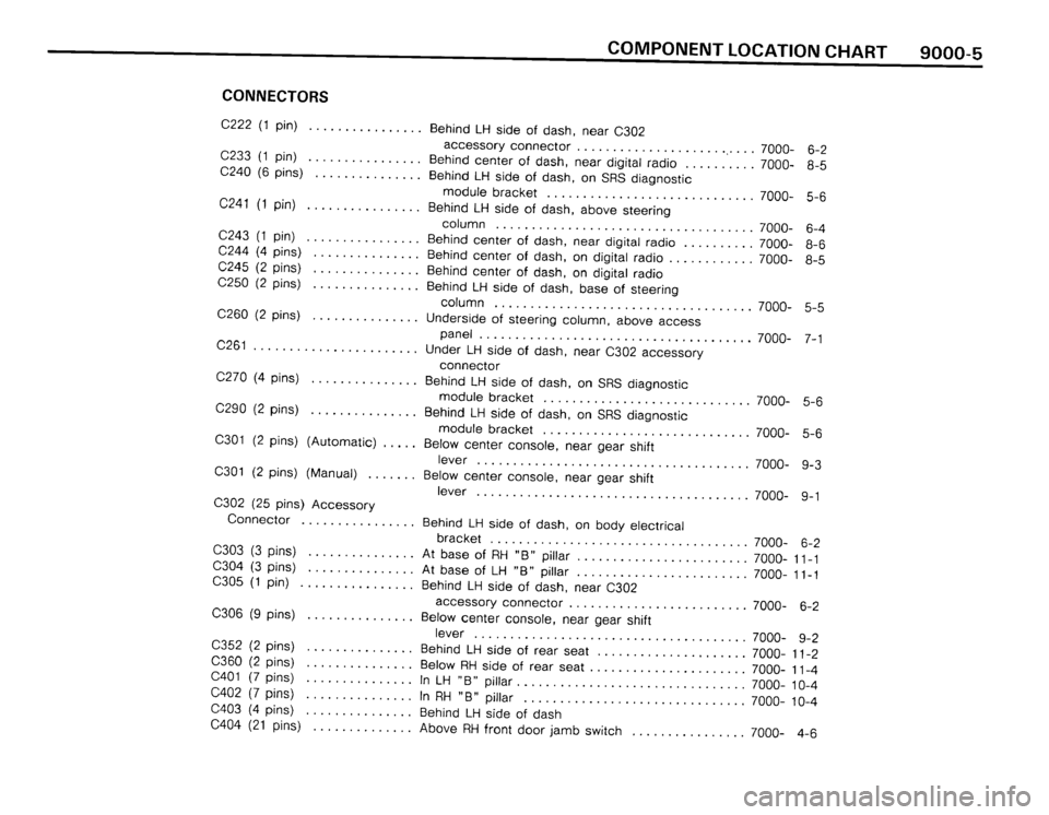 BMW 325ix 1990 E30 Electrical Troubleshooting Manual BMW 325ix 1990 E30 Electrical Troubleshooting Manual