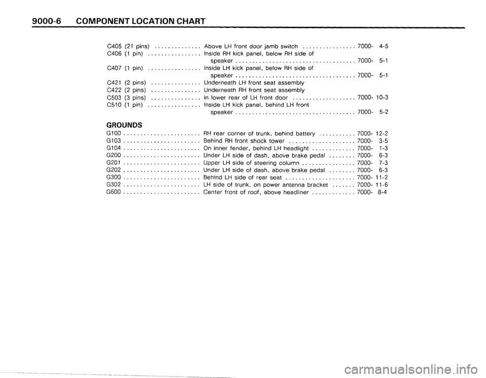 BMW 325ix 1990 E30 Electrical Troubleshooting Manual BMW 325ix 1990 E30 Electrical Troubleshooting Manual